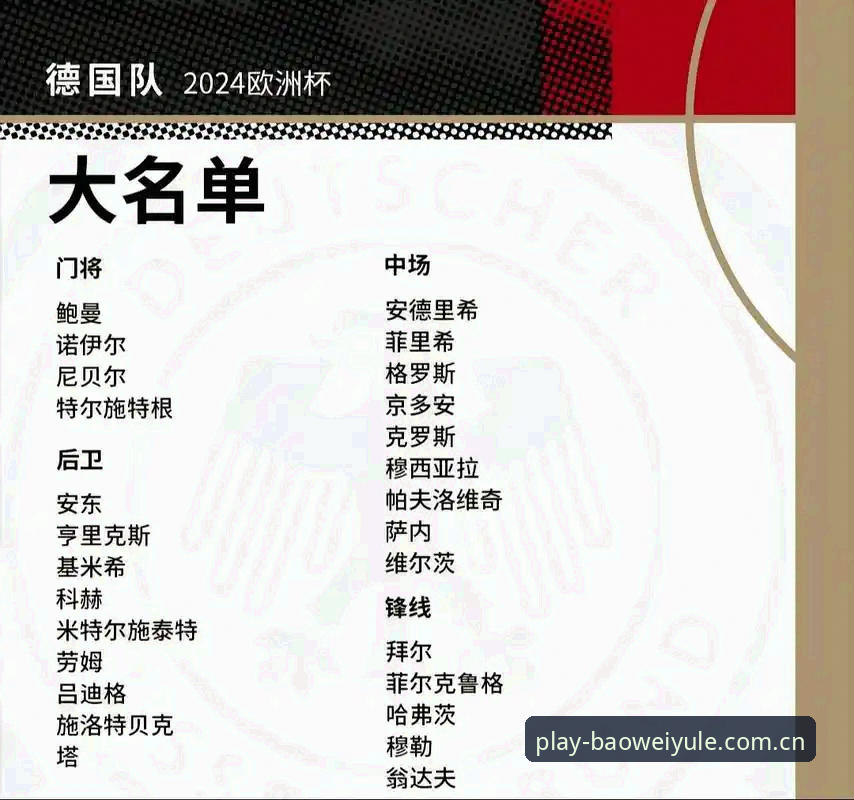 宝威娱乐注册流程 德国队世界杯大名单最新动态:诺伊尔时隔两年回归,宝威娱乐平台用户热议夺冠前景