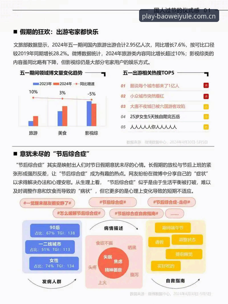 宝威娱乐正版平台全面解析：行业趋势与用户体验深度分析