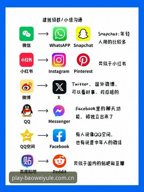 官方正版vs普通渠道：宝威娱乐平台下载选择全面对比